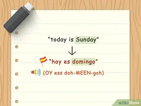 Image intitulée Say the Date in Spanish Step 11