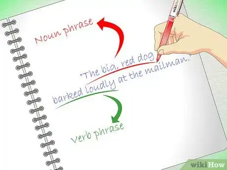 Image intitulée Analyze Sentences Step 2