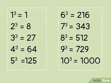 Image intitulée Calculate Cube Root by Hand Step 2