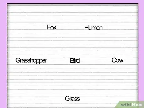 Image intitulée Draw a Food Web Step 2