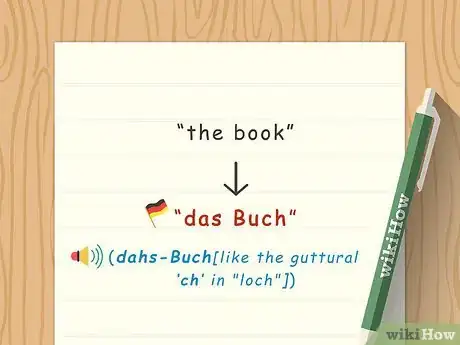Image intitulée Say Yes in German Step 12