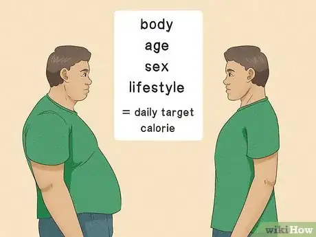 Image intitulée Lose Weight the Healthy Way Step 3
