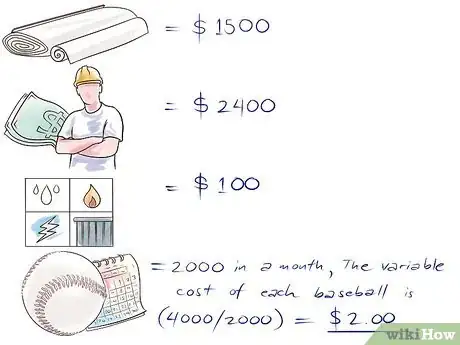 Image intitulée Calculate Contribution Margin Step 2