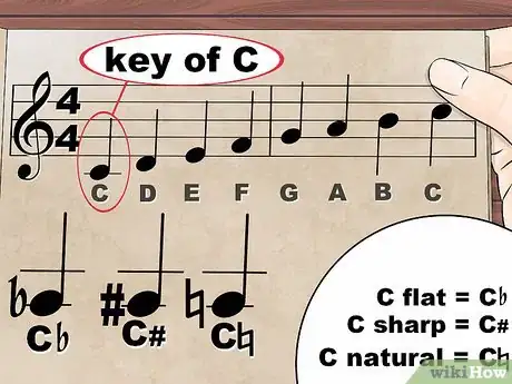 Image intitulée Read Music Step 17