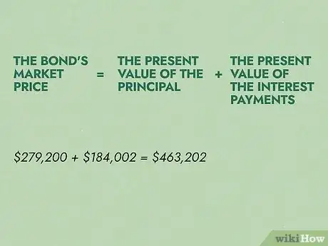 Image intitulée Calculate Bond Discount Rate Step 11