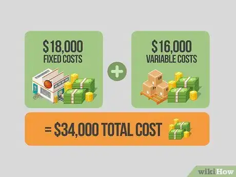 Image intitulée Calculate Total Cost Step 07