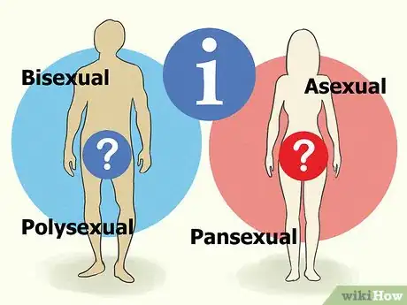 Image intitulée Know if Someone is Bisexual Step 2