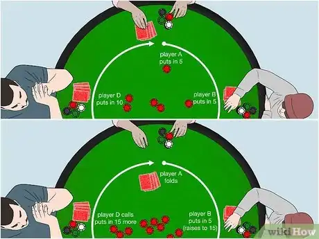 Image intitulée Play Five Card Draw Step 14