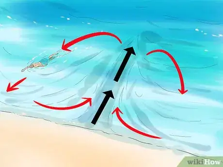 Image intitulée Survive a Rip Tide Step 7
