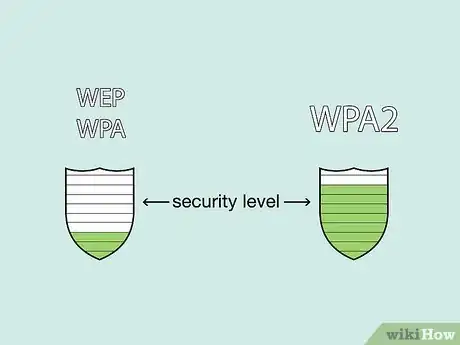 Image intitulée Secure Your Wireless Home Network Step 25