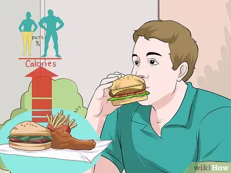 Image intitulée Calculate Your Total Daily Calorie Needs Step 4