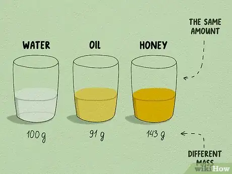 Image intitulée Convert Milliliters (mL) to Grams (g) Step 11