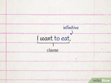 Image intitulée Identify a Clause Step 13