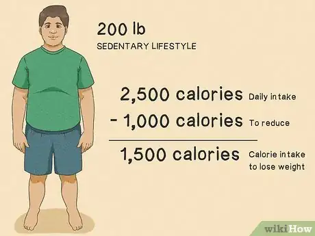 Image intitulée Lose Weight the Healthy Way Step 4