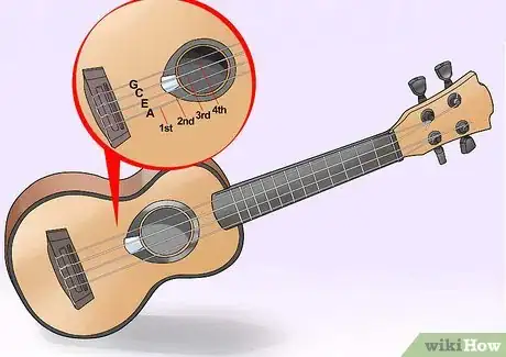 Image intitulée Tune a Ukulele Step 3