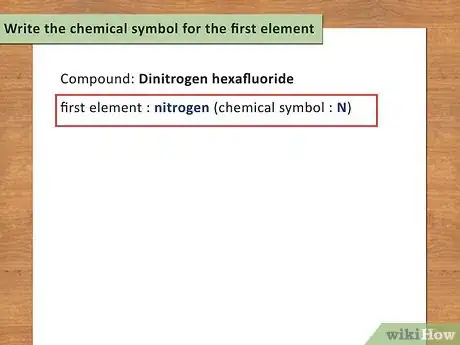 Image intitulée Write a Chemical Equation Step 2