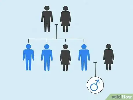 Image intitulée Tell if You're Pregnant with a Girl or Boy Step 25