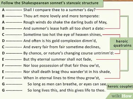Image intitulée Write a Sonnet Step 4