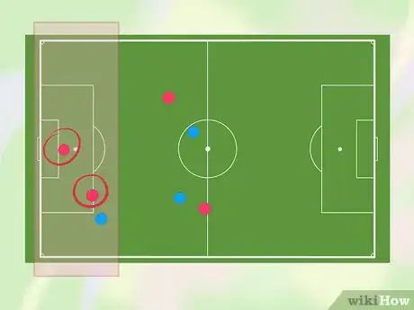 Image intitulée Understand Offside in Soccer (Football) Step 3