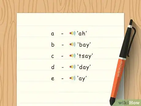 Image intitulée Say Yes in German Step 10