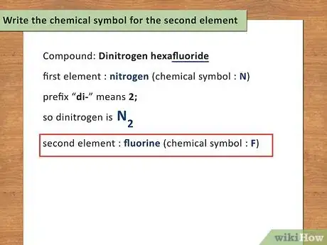 Image intitulée Write a Chemical Equation Step 4