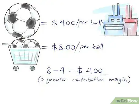 Image intitulée Calculate Contribution Margin Step 8