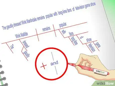 Image intitulée Analyze Sentences Step 27