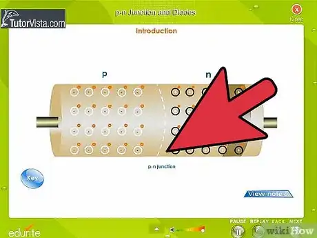 Image intitulée Tell Which Way Round a Diode Should Be Step 4
