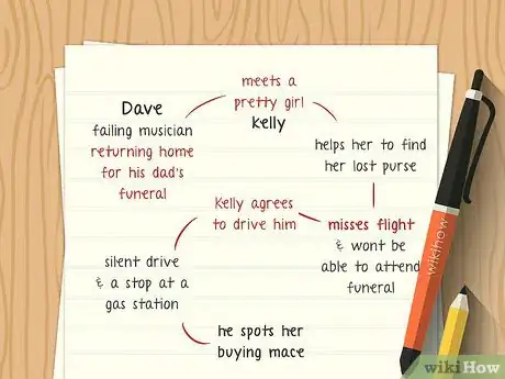 Image intitulée Write Step 4