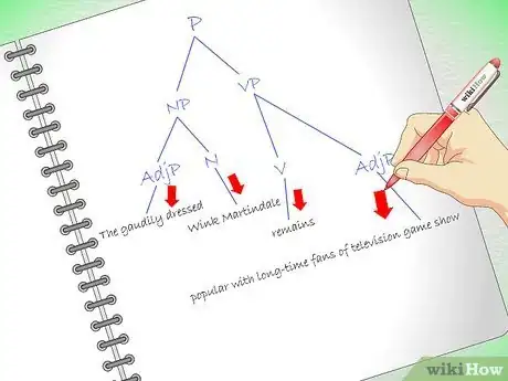 Image intitulée Analyze Sentences Step 14