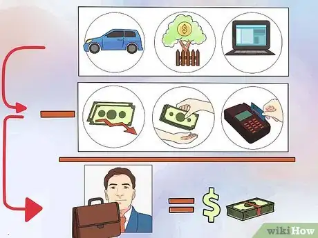 Image intitulée Do Your Own Financial Planning Step 7