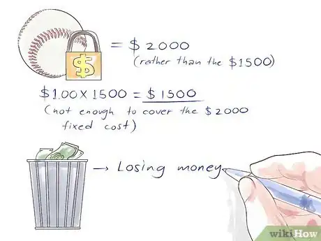 Image intitulée Calculate Contribution Margin Step 6