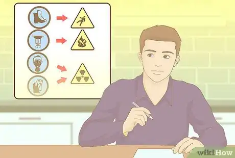 Image intitulée Write a Risk Assessment Step 12