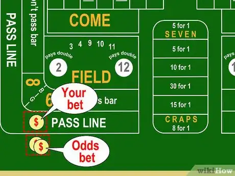 Image intitulée Win at Craps Step 4