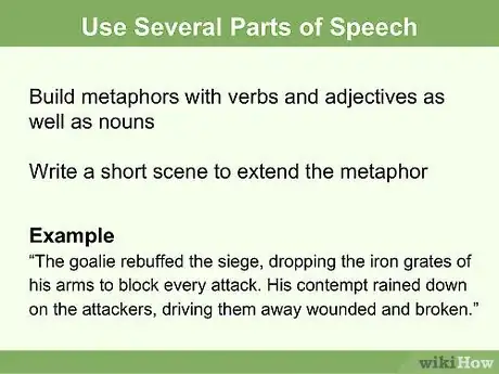 Image intitulée MetaphorSlide11