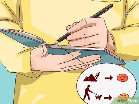 Image intitulée Get Tested for ADD Step 1