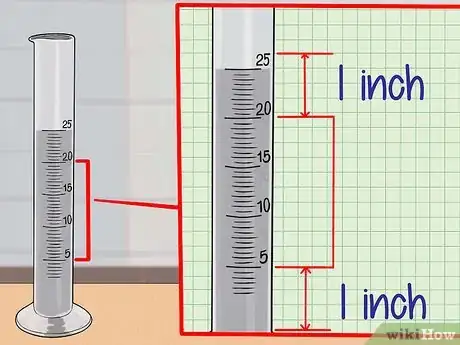 Image intitulée Measure Viscosity Step 7