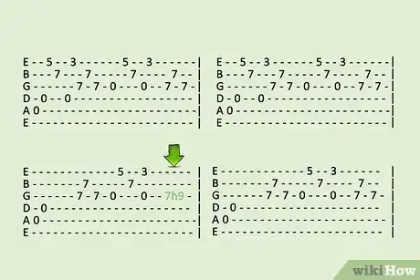 Image intitulée Read Guitar Tabs Step 4Bullet1 1