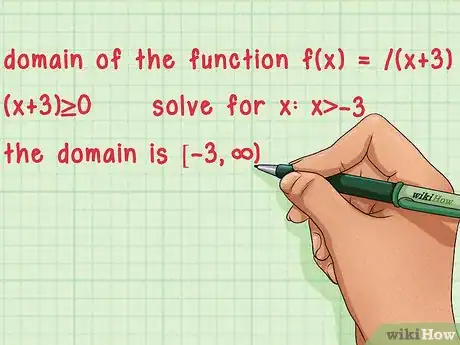 Image intitulée Find the Domain and Range of a Function Step 5