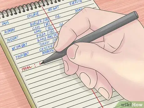 Image intitulée Maintain a Diet Journal for Life Step 9
