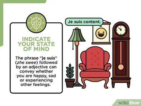 Image intitulée Describe Yourself in French Step 5