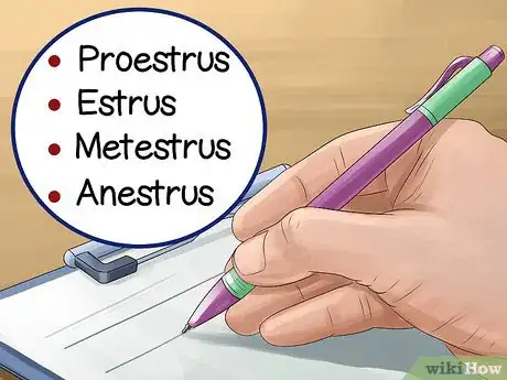 Image intitulée Know if Your Female Dog Is Ready to Breed Step 5