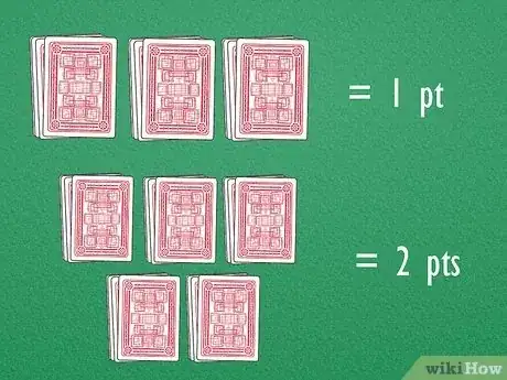 Image intitulée Play Euchre Step 15