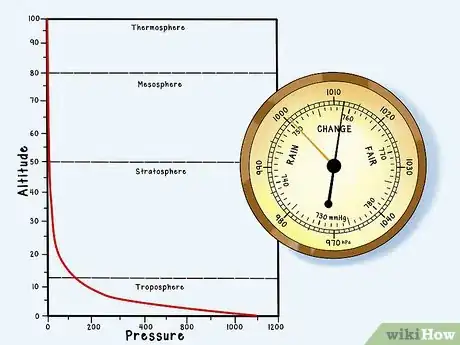 Image intitulée Calculate Barometric Pressure Step 6