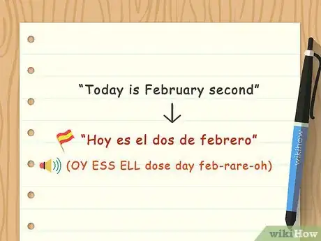 Image intitulée Say the Date in Spanish Step 1