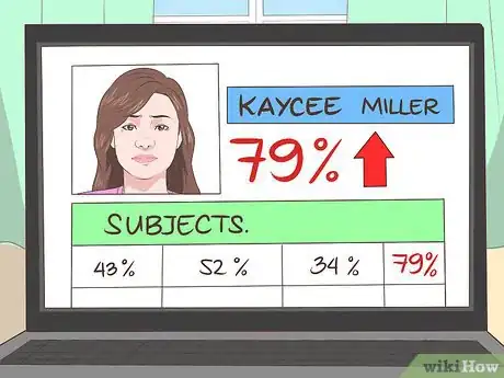 Image intitulée Show Your Parents a Bad Grade Step 14