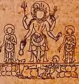 Two leaves in Samkrantiyajnavidhi illustrating proportions for Harihara – half Shiva, half Vishnu.