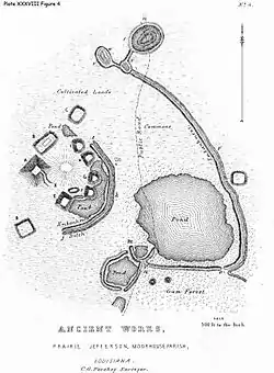 Jordan Mounds