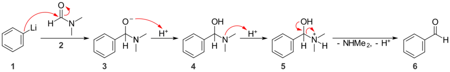 Because tertiary amides only react once with organolithiums, they can be used to introduce aldehyde and ketone functionalities. Here, DMF serves as a source of the formyl group in the synthesis of benzaldehyde.