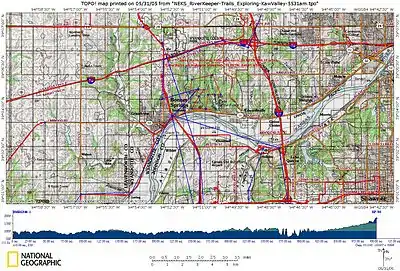 Mission Creek watershed